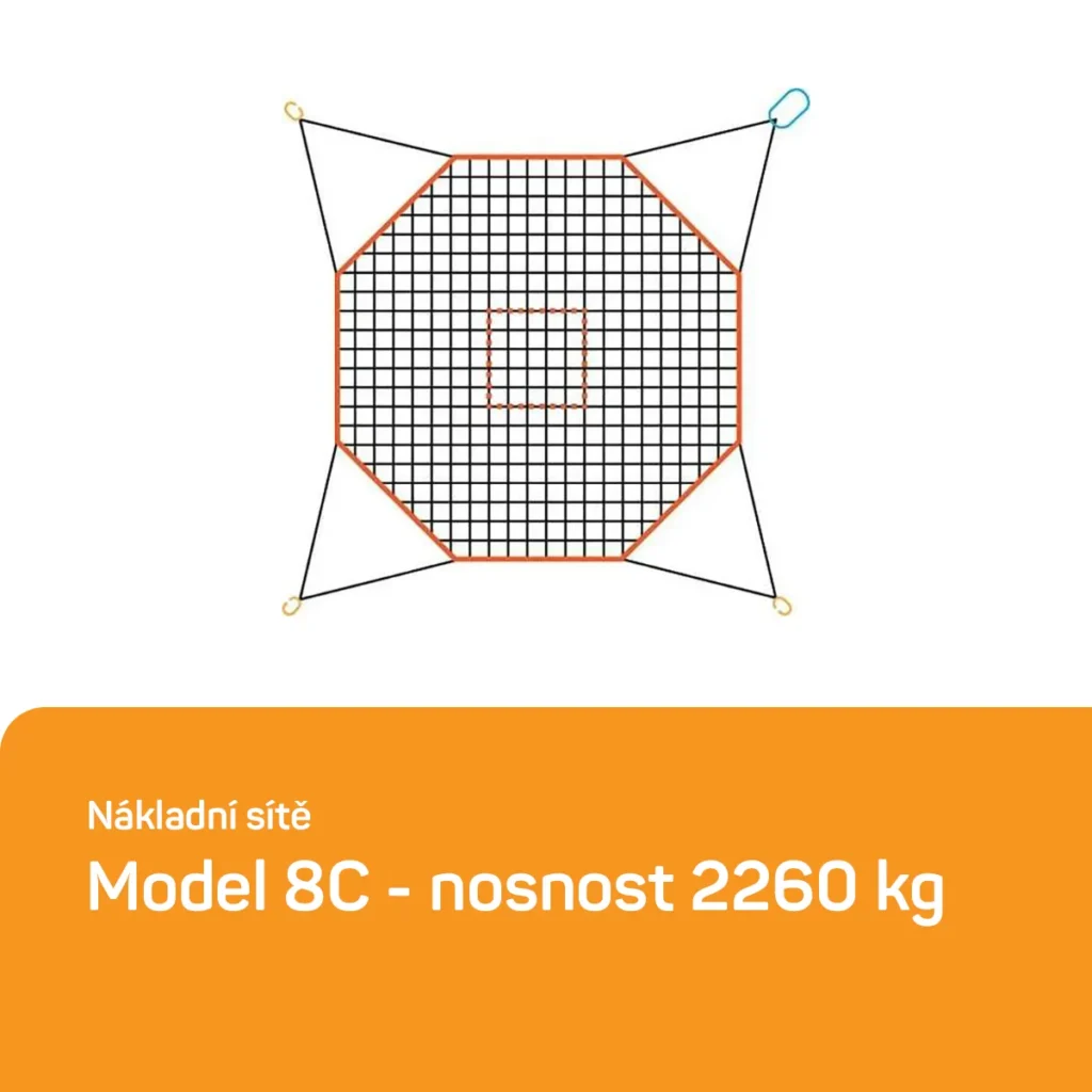 model 8C
