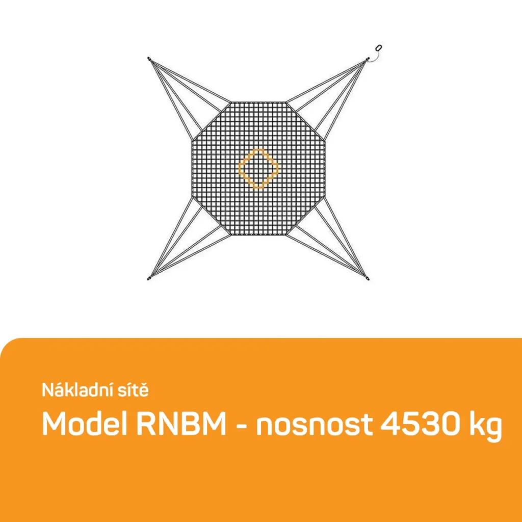 model RNBM - nákladní sítě
